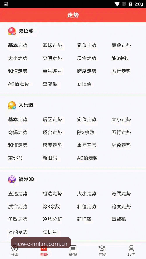 米兰2025体育应用评测实用指南：从下载到深度体验的必备知识